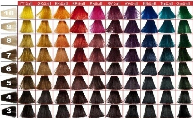 Палитра краски Elumen